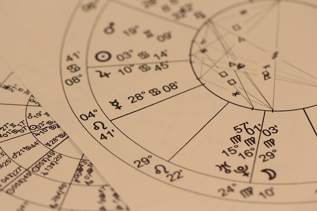Gráficos com informações astrológicas.